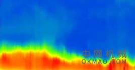 工程师弯曲光以增强波长转换，将光从一种波长转换为另一种波长，为改进成像、传感和通信系统的性能打开了大门 中国机械网,okmao.com