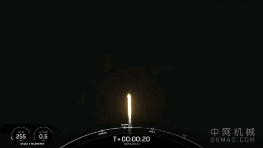 Inspiration4 机组人员，与外太空相遇：SpaceX 首次全民用任务发射到轨道 中国机械网,okmao.com