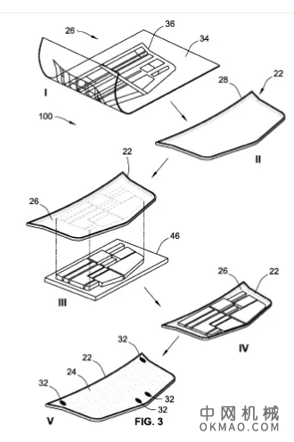 聚碳酸酯PC在汽车毫米波雷达装饰件上的应用 中国机械网,okmao.com