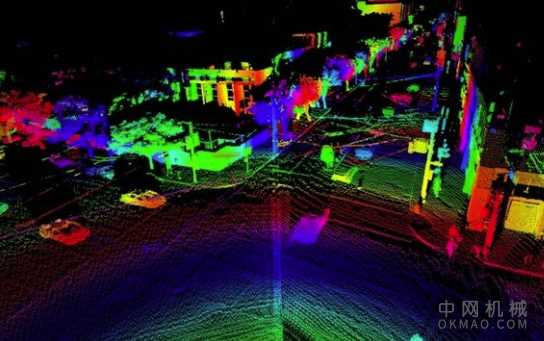 高性能 LiDAR 是安全自主的关键 中国机械网,okmao.com