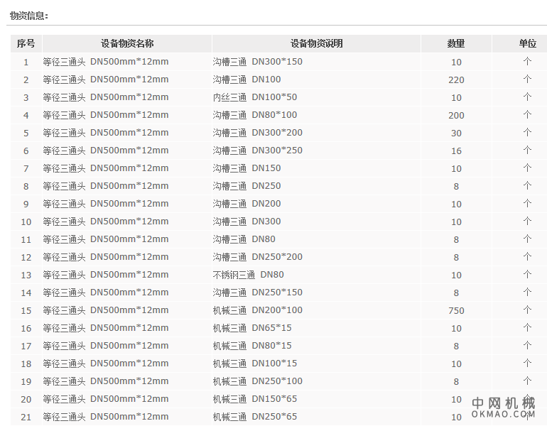中交一公局电气化工程有限公司2021年10月扬子江隧道喷淋项目机电物资（第八批）招标公告 中国机械网,okmao.com