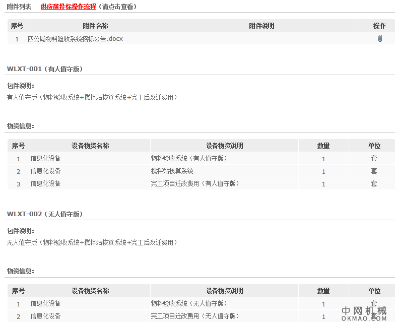 中交第四公路工程局有限公司物料验收系统采购招标公告 中国机械网,okmao.com