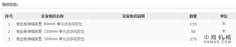 中交二航局黄陂南部路网项目伸缩缝招标采购公告 中国机械网,okmao.com