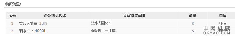 一航局提质增效项目施工车辆租赁公开招标招标公告 中国机械网,okmao.com