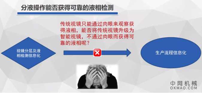 AI机器视觉技术突破化工生产自动化中的“信息孤岛” 中国机械网,okmao.com