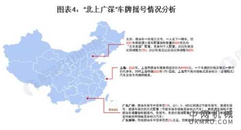 2021年中国新能源汽车市场现状及发展趋势分析 多因素推动新能源汽车渗透率将进一步提升 中国机械网,okmao.com