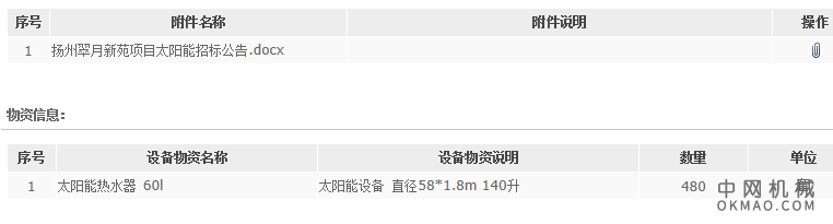 中交四公局扬州翠月新苑福利性住房项目经理部太阳能设备采购招标公告 中国机械网,okmao.com