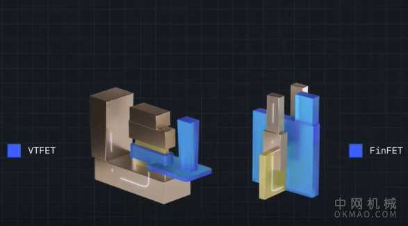 IBM 和三星宣布 VTFET 在芯片设计方面取得突破 中国机械网,okmao.com