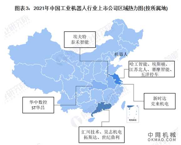 最全！2021年中国工业机器人行业上市公司市场竞争格局分析 三大方面进行全方位对比 中国机械网,okmao.com