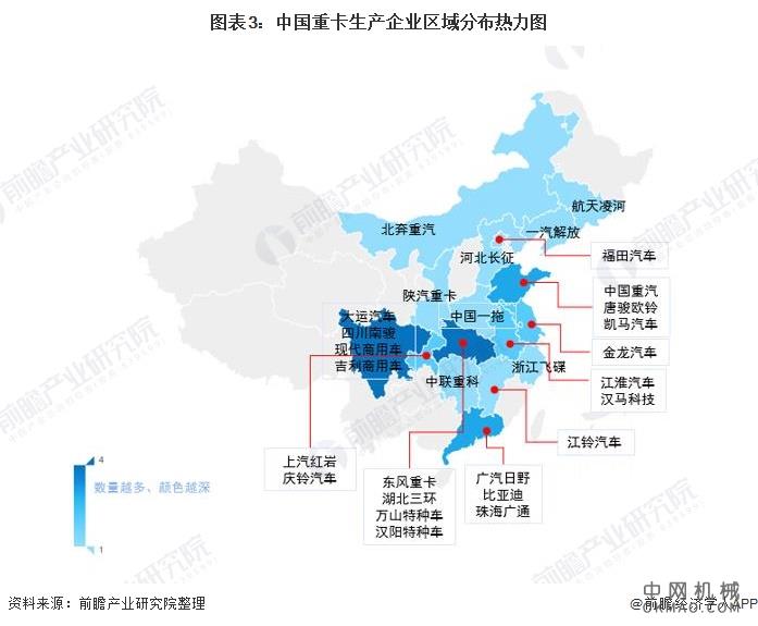 行业深度！2021年中国重卡行业竞争格局及市场份额分析 总体竞争格局相对稳定 中国机械网,okmao.com