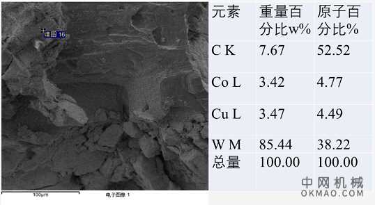 国内自主研发铜粉末冶金刹车片替代德国进口用于煤矿开采 中国机械网,okmao.com