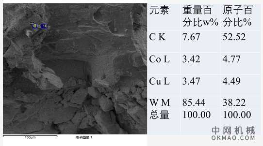 国内自主研发铜粉末冶金刹车片替代德国进口用于煤矿开采 中国机械网,okmao.com
