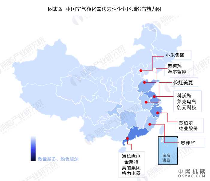 行业深度！2021年中国空气净化器行业竞争格局及市场份额分析 市场集中度依然较高 中国机械网,okmao.com