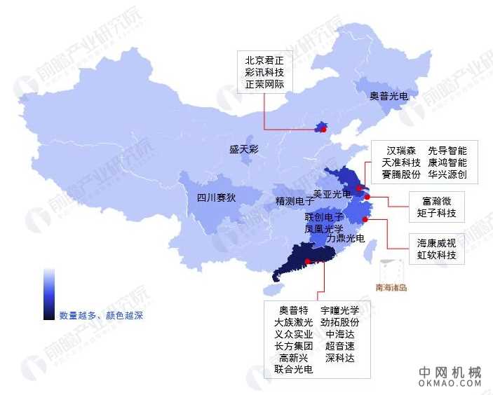 最全！2021年中国机器视觉行业上市公司市场竞争格局分析 三大方面进行全方位对比 中国机械网,okmao.com