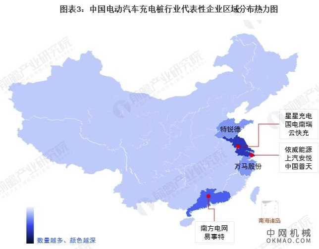 行业深度！2021年中国电动汽车充电桩行业竞争格局及市场份额分析 整体企业市场集中度较高 中国机械网,okmao.com