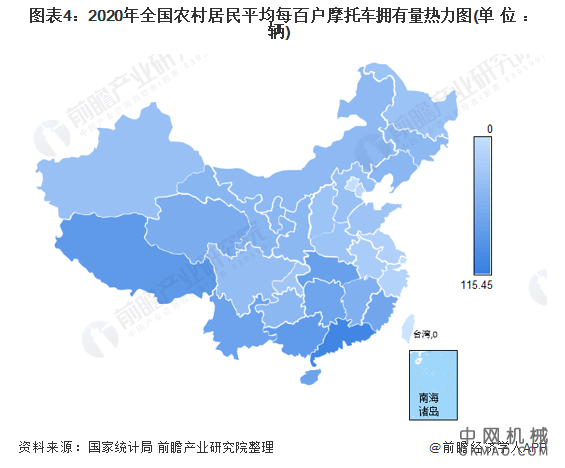 2022年中国摩托车行业市场现状及区域格局分析 湖北、湖南省市场增长速度较快 中国机械网,okmao.com