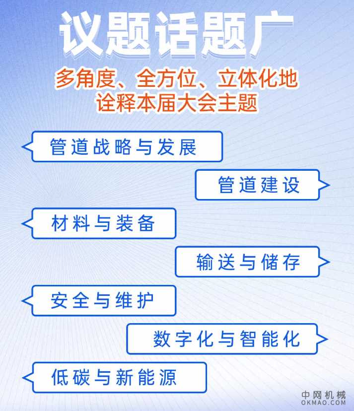 行业权威盛会！中国国际管道会议（CIPC）定于2025年4月在北京举办！ 中国机械网,okmao.com