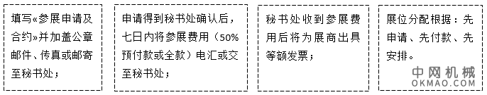 第二届中国国际先进金属展览会（CAME） 中国机械网,okmao.com